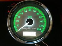 Green Gauge with White Needle