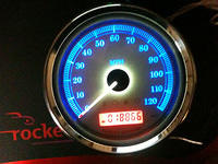 Red White and Blue gauges